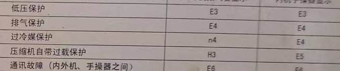 逊克空调电话在哪里找